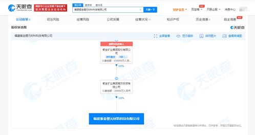 紫金礦業關聯公司增資至2億，新材料技術推廣服務迎來新契機
