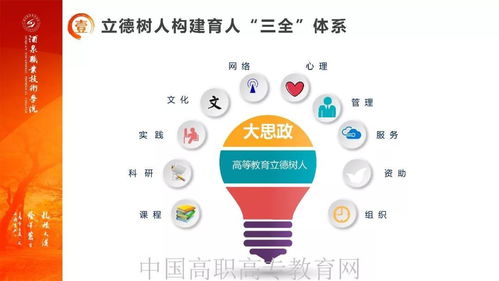 深化產(chǎn)教融合，做好西部文章 酒泉職業(yè)技術(shù)學(xué)院服務(wù)“一帶一路”新材料技術(shù)推廣的新征程